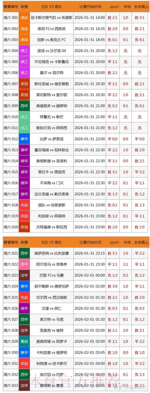 世界杯博彩平台精选与免费入口指南 世界杯博彩平台精选与免费入口指南