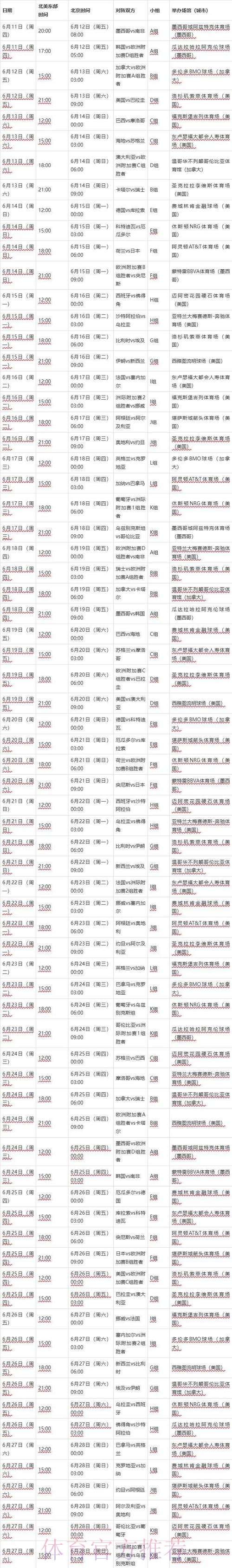 2026年世界杯比分查询应用
