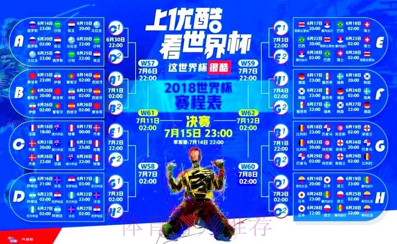 世界杯直播全景解读:入口地址与要点分析一览 世界杯直播全景解读:入口地址与要点分析一览