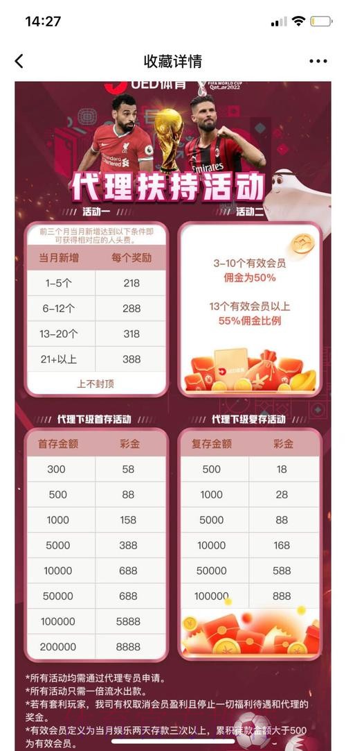 最新世界杯官方投注平台全方位深度解析 最新世界杯官方投注平台全方位深度解析