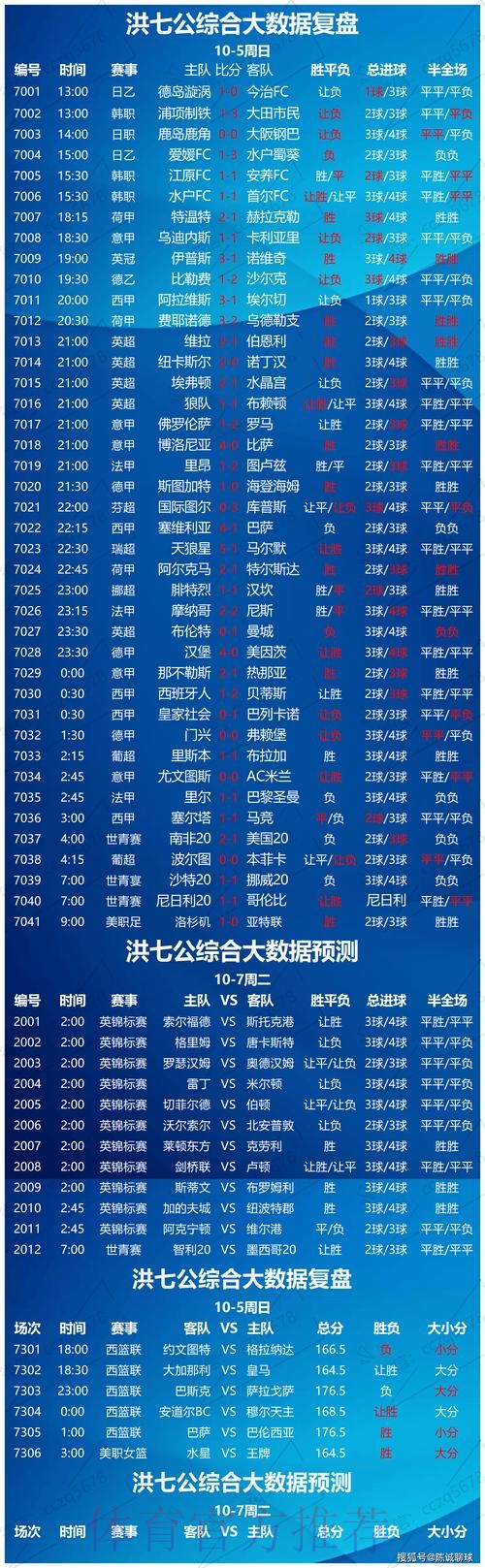 世界杯博彩平台精选推荐与深度分析 世界杯博彩平台精选推荐与深度分析